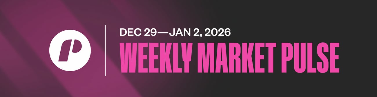 Trade The Pool - Weekly Market Pulse