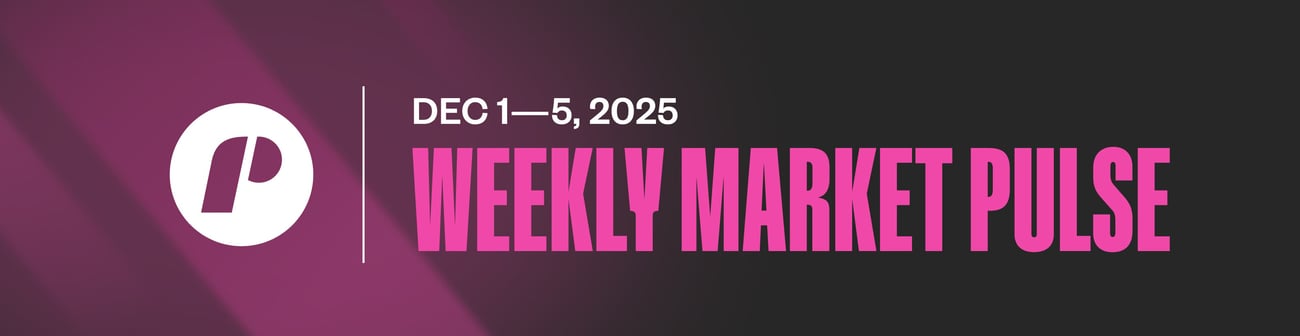 Trade The Pool - Weekly Market Pulse