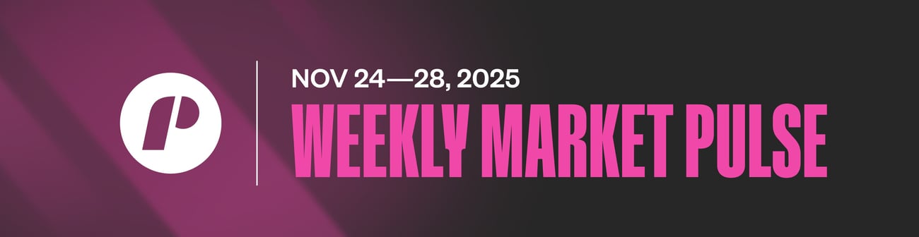 Trade The Pool - Weekly Market Pulse